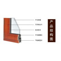 鋁包木窗安裝全攻略 從選材到驗(yàn)收的專業(yè)指南