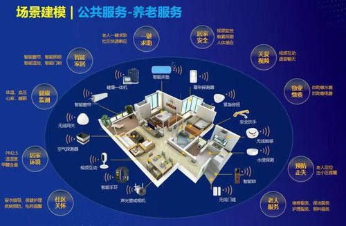 中國廣電廣州公司 5G賦能智慧養老，工業互聯網數據服務引領適老化創新升級