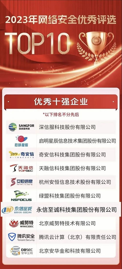 永信至誠榮登行業(yè)前十，斬獲“網(wǎng)絡安全優(yōu)秀十強企業(yè)”與“十大明星產(chǎn)品·大數(shù)據(jù)服務”雙項殊榮