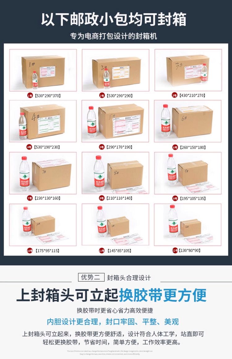 升級電商物流效率，不只打包機——郵政1-12號小紙箱全自動封箱機深度解析